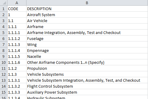 Sample_CSV File Contents mil - std - 881 d WBS