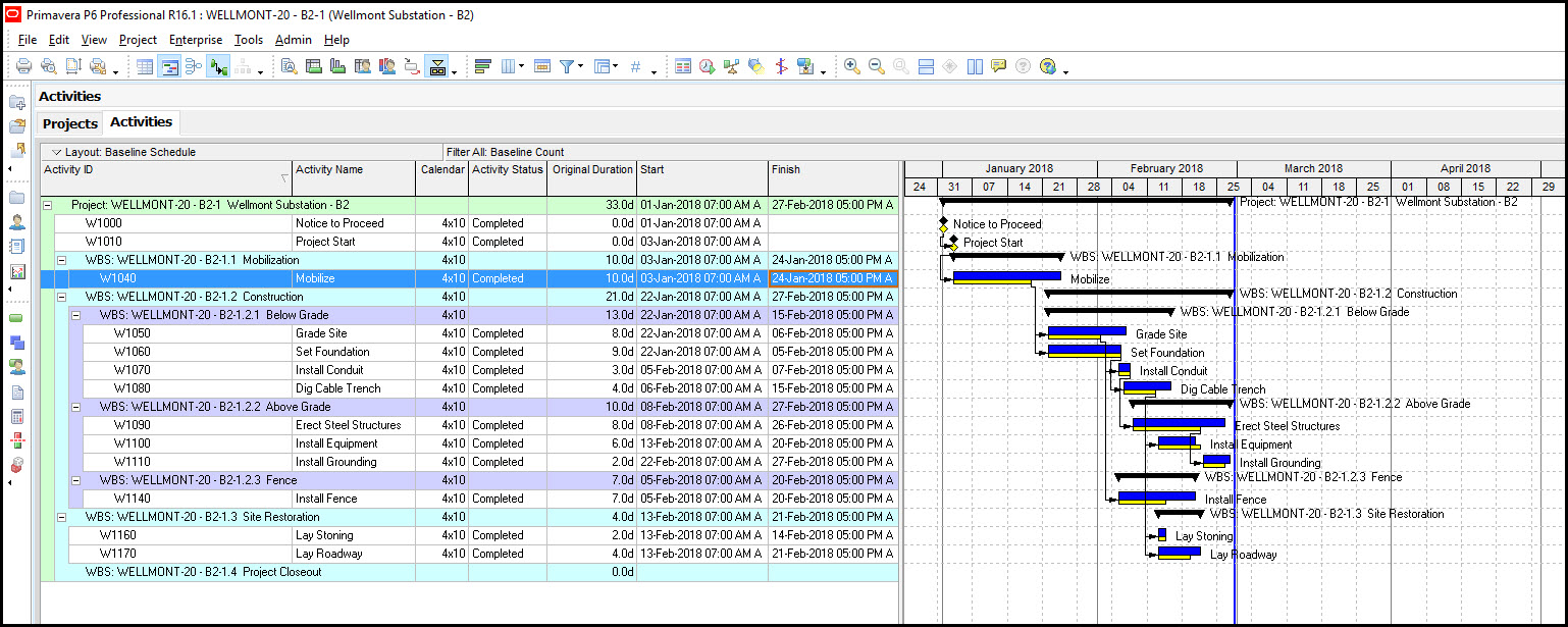 dcma-14-point-assessment-and-missed-tasks-fig-3