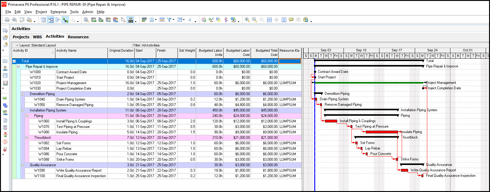 TD估计在P6中的应用