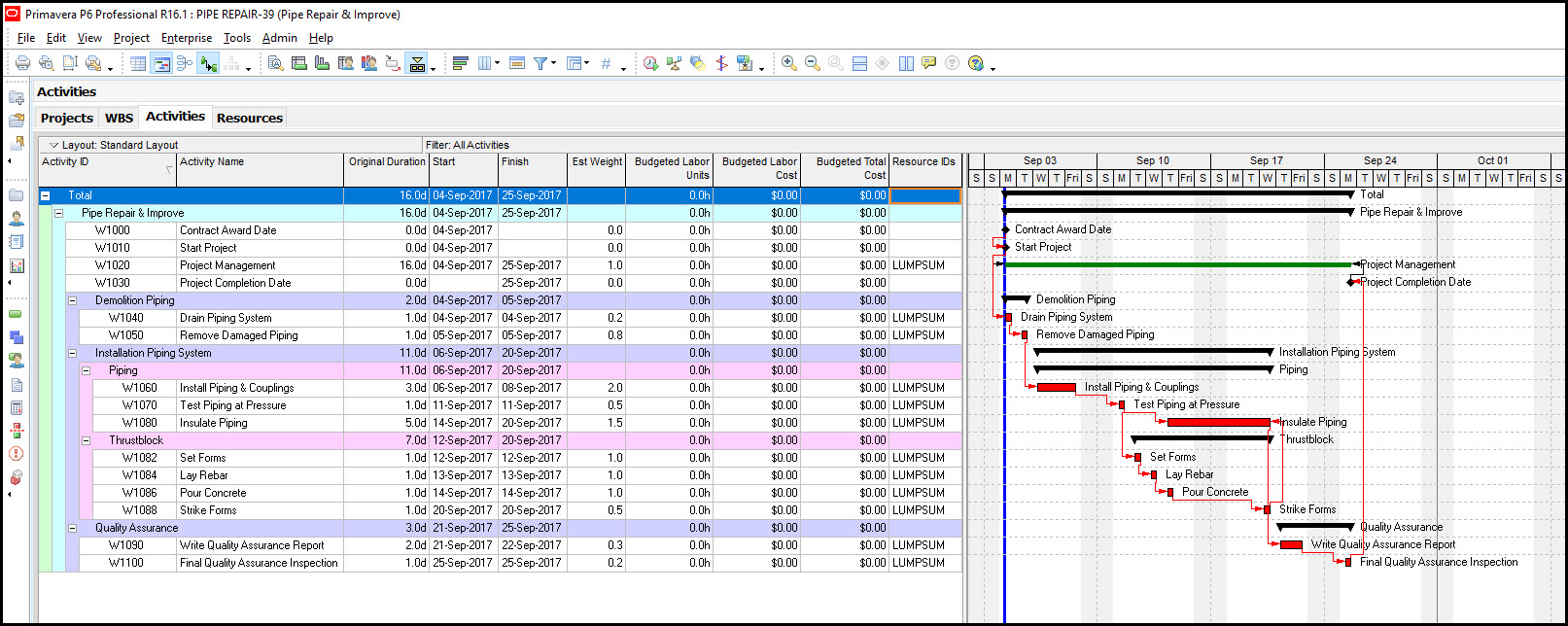 一次性分配资源