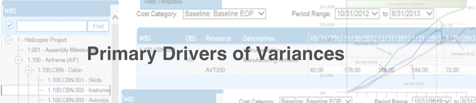 primary-drivers-of-variances