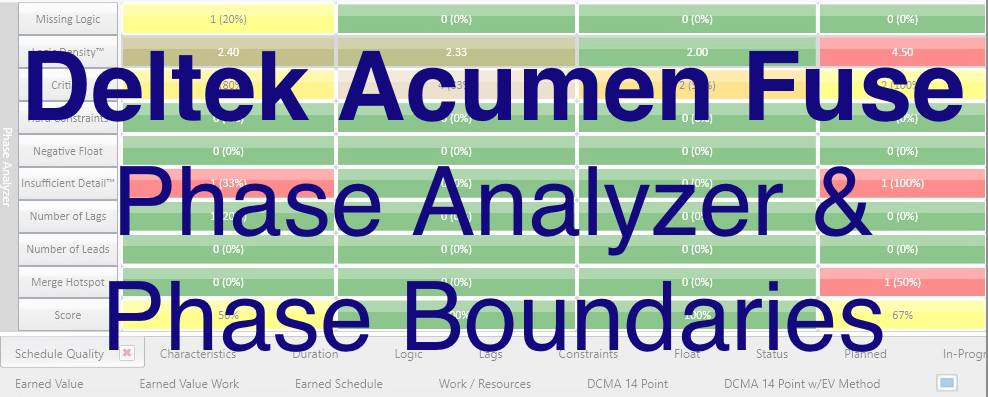 Acumen Fuse相位分析仪和相位边界