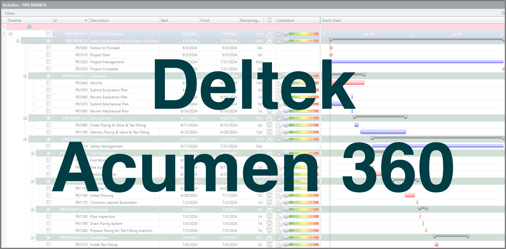 Deltek Acumen 360